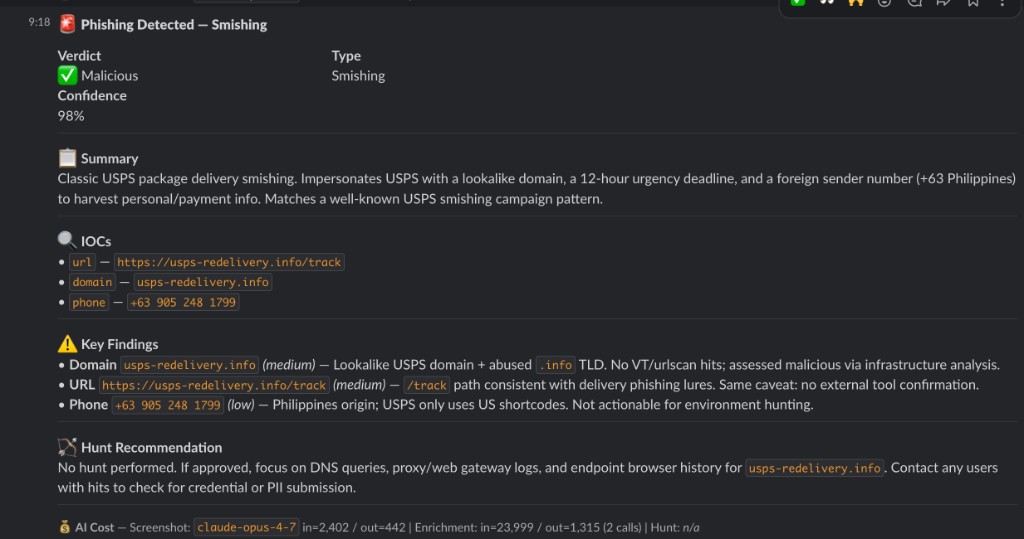 Slack notification with Kibana link